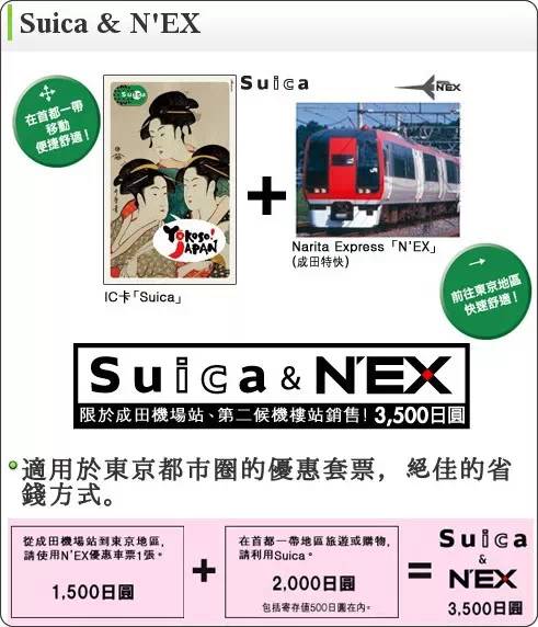自由行必备丨东京地铁线路攻略➽线路详情+通票介绍+重要提示